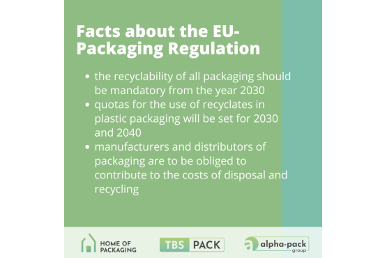 What is the PPWR The new packaging law