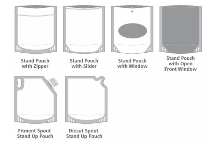 Standbodenbeutel in verschiedenen Varianten wie Spout Bags oder Stand Pouch mit Zipper