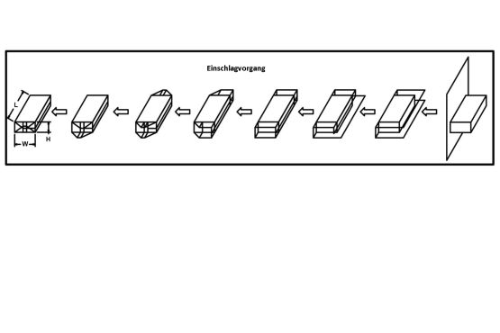 Einschlagvorgang bei KM-360