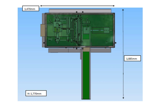 Schematische Darstellung der Nero-Pack KM-99